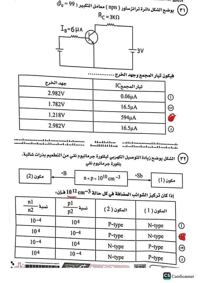 الإجابة النموذجية لامتحان الفيزياء للثانوية العامة 2024
