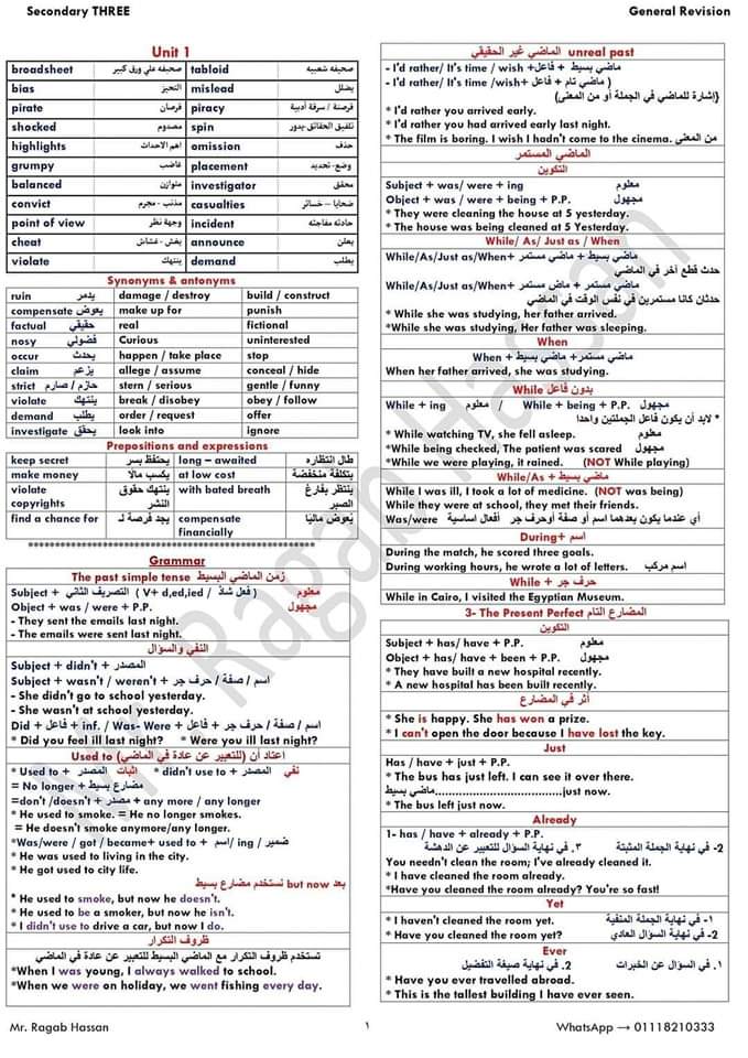 أهم توقعات ومراجعة اللغة الإنجليزية للثانوية العامة 2024 أهم توقعات ومراجعة اللغة الإنجليزية للثانوية العامة 2024