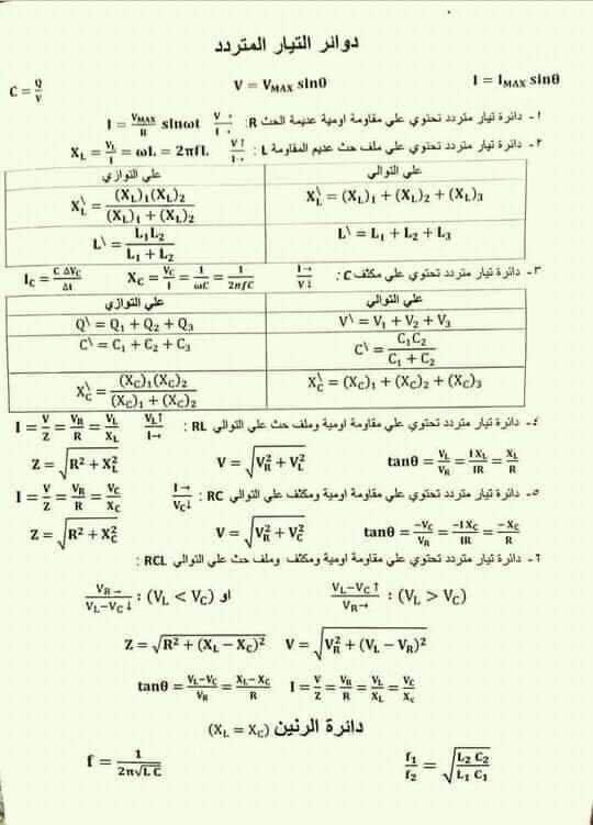 جميع قوانين واستنتاجات منهج الفيزياء للثانوية العامة جميع قوانين واستنتاجات منهج الفيزياء للثانوية العامة