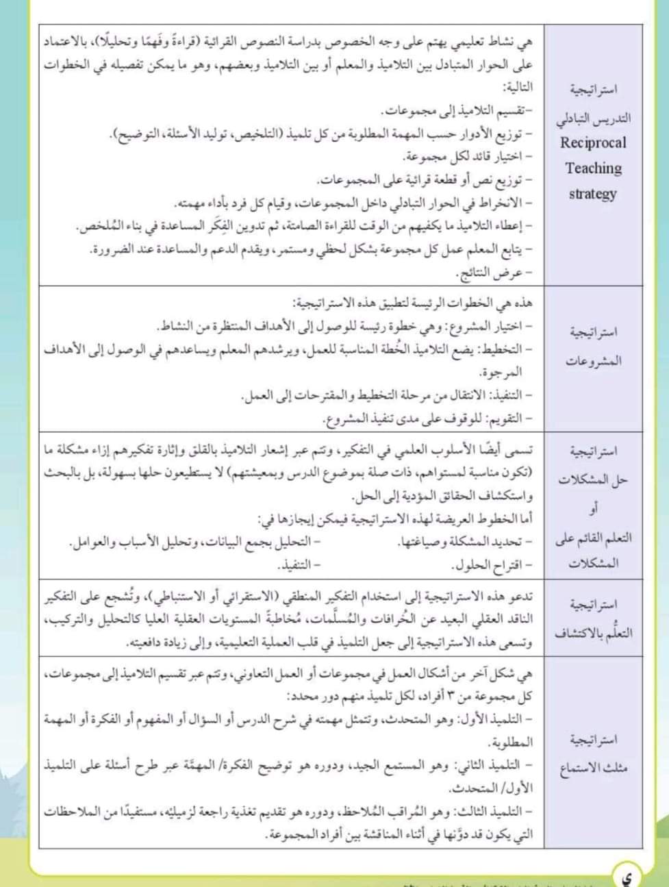 تحميل سجلات استراتيجيات التدريس وانواعها تحميل سجلات استراتيجيات التدريس وانواعها