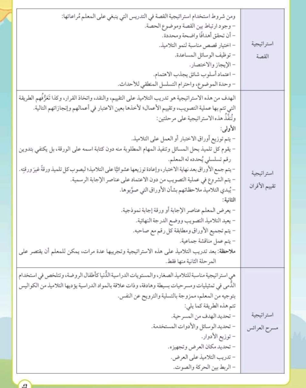 تحميل سجلات استراتيجيات التدريس وانواعها تحميل سجلات استراتيجيات التدريس وانواعها