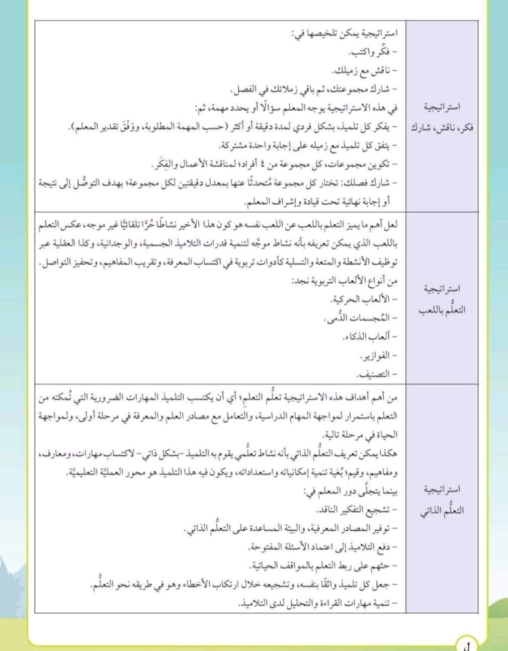 تحميل سجلات استراتيجيات التدريس وانواعها تحميل سجلات استراتيجيات التدريس وانواعها