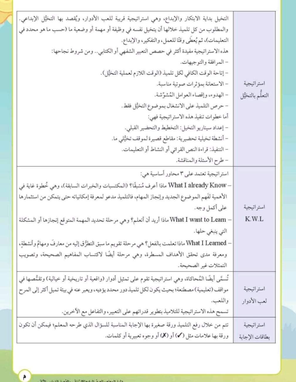 تحميل سجلات استراتيجيات التدريس وانواعها تحميل سجلات استراتيجيات التدريس وانواعها