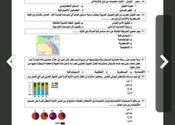 أهم توقعات امتحان الجغرافيا للثانوية العامة 2024 مع أهم التريكات