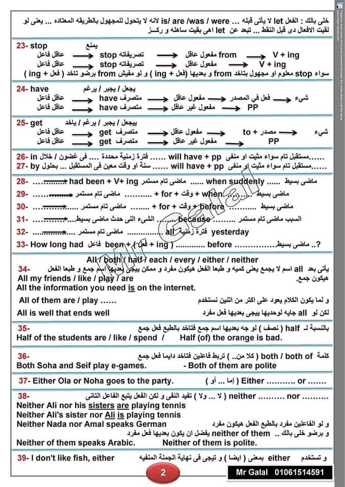 توزيع درجات اسئلة امتحان اللغة الإنجليزية للثانوية العامة 2024 توزيع درجات اسئلة امتحان اللغة الإنجليزية للثانوية العامة 2024