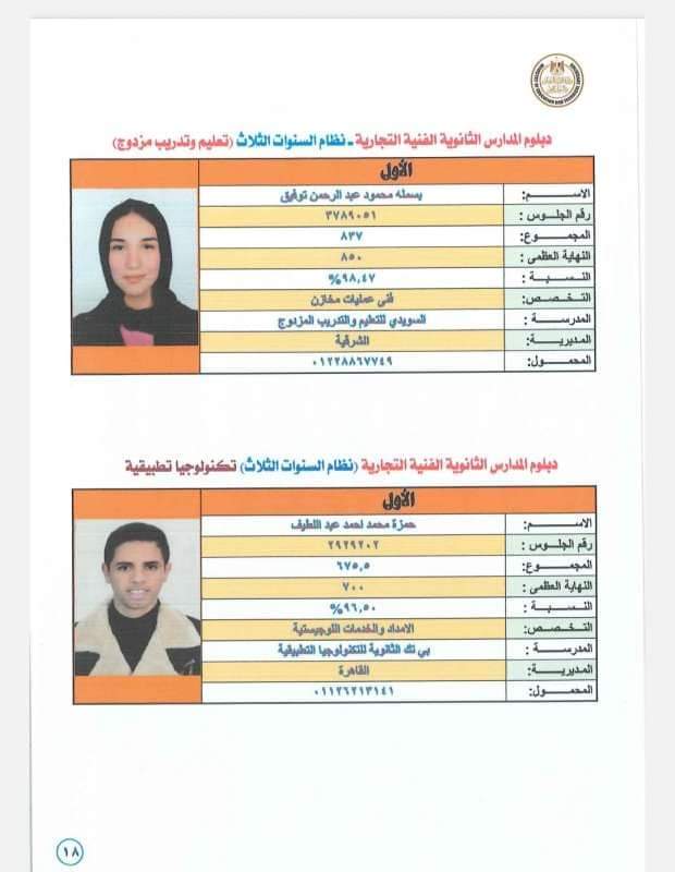 بالإسم ورقم الجلوس نتيجة الدبلومات الفنية التجارية والصناعية والزراعية 2024 بالإسم ورقم الجلوس نتيجة الدبلومات الفنية التجارية والصناعية والزراعية 2024 - اخبار التعليم