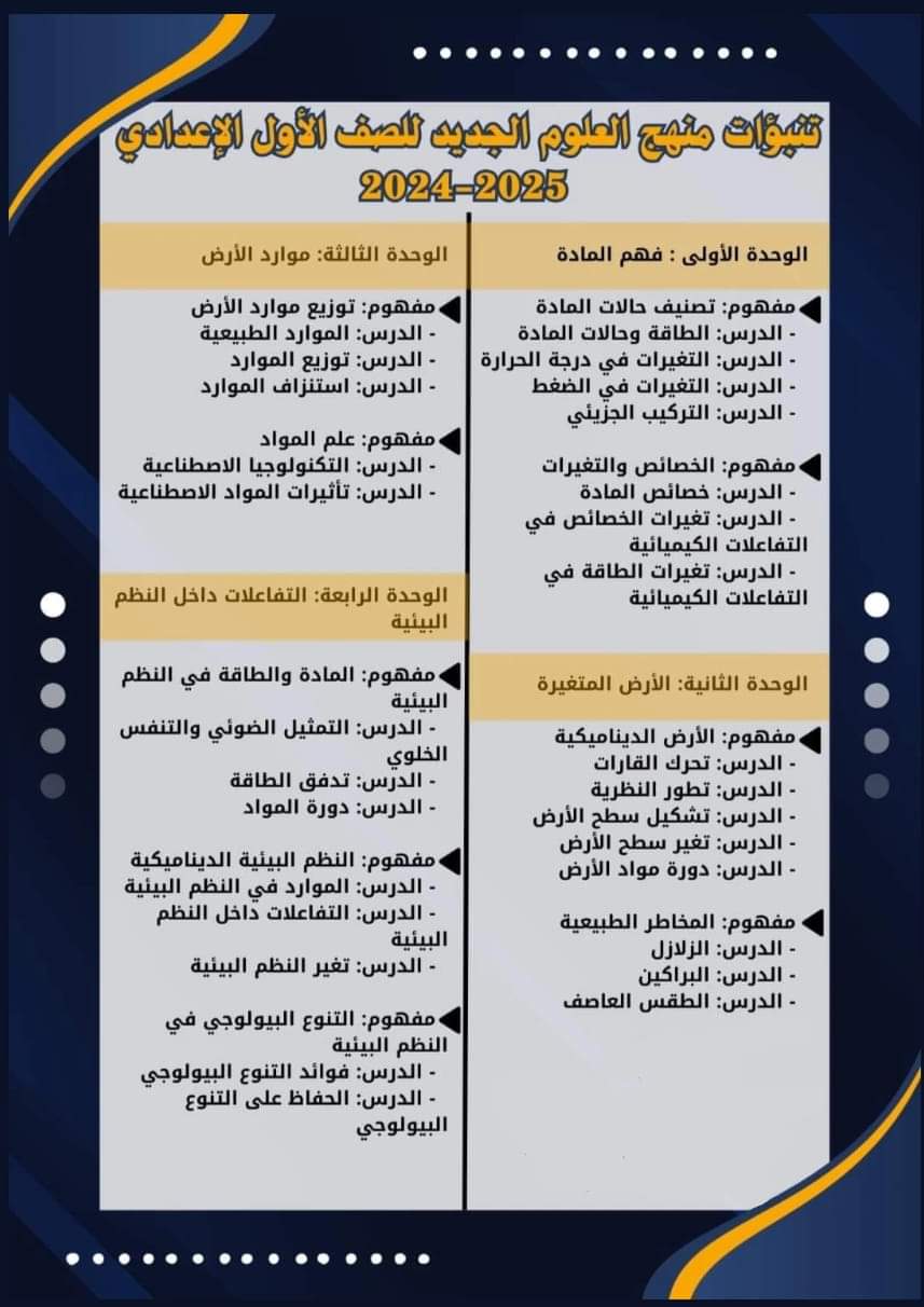 مقررات منهج العلوم للصف الاول الاعدادي نظام جديد 2025 مقررات منهج العلوم للصف الاول الاعدادي نظام جديد 2025