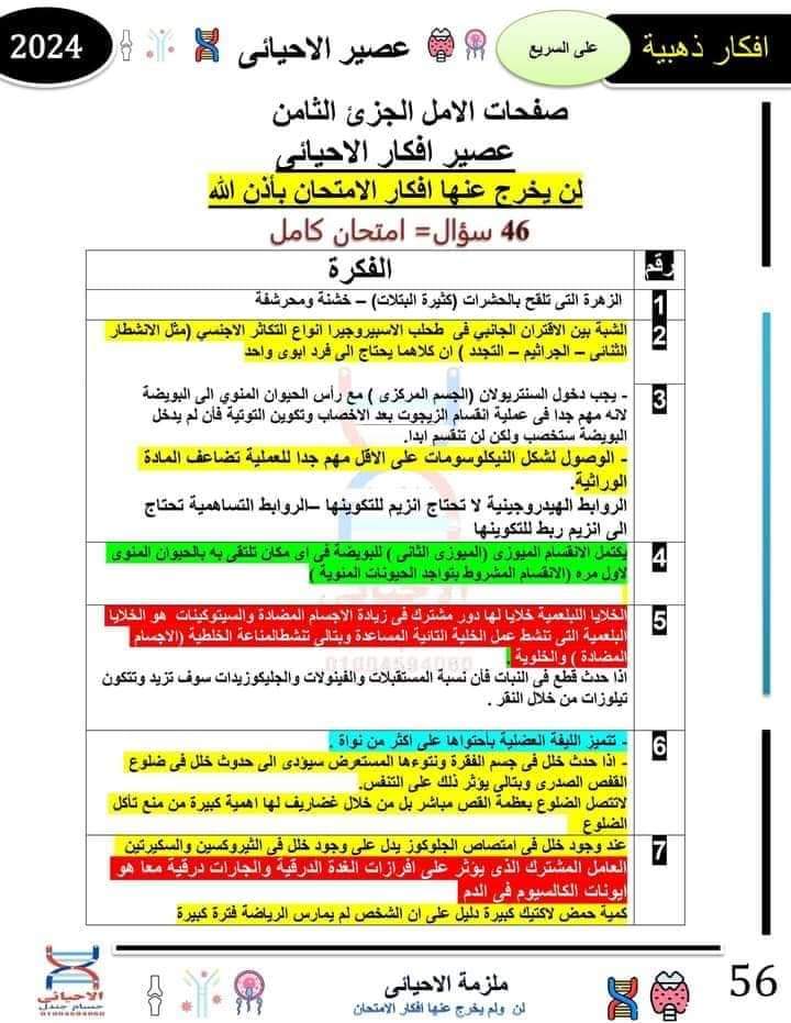46 سؤال متوقع بالاجابات في امتحان الاحياء الثانوية العامة 2024 46 سؤال متوقع بالاجابات في امتحان الاحياء الثانوية العامة 2024