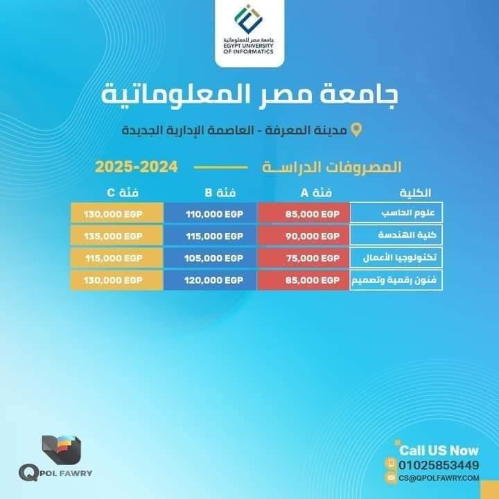 مصروفات الجامعات الخاصة والأهلية جميع التخصصات للعام الدراسي 2024 - 2025 مصروفات الجامعات الخاصة والأهلية جميع التخصصات للعام الدراسي 2024 - 2025