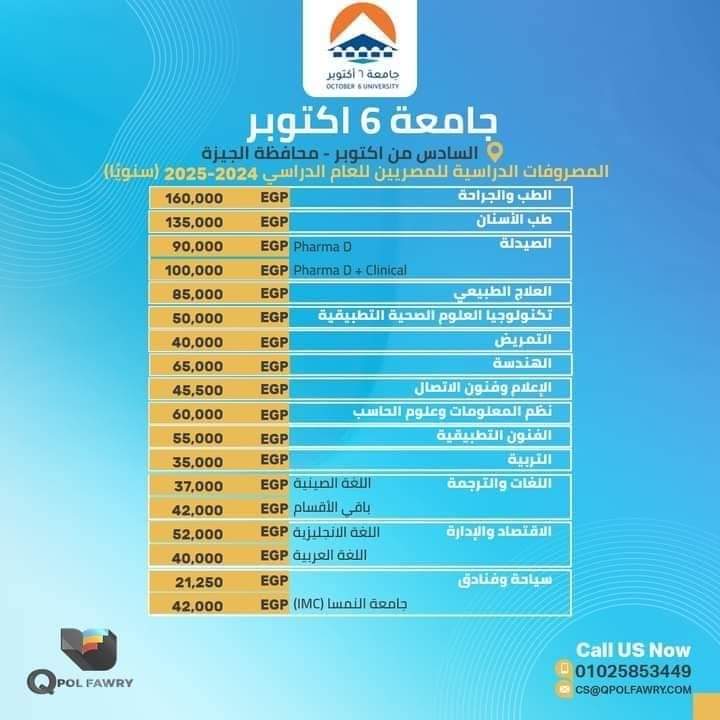 مصروفات الجامعات الخاصة والأهلية جميع التخصصات للعام الدراسي 2024 - 2025 مصروفات الجامعات الخاصة والأهلية جميع التخصصات للعام الدراسي 2024 - 2025
