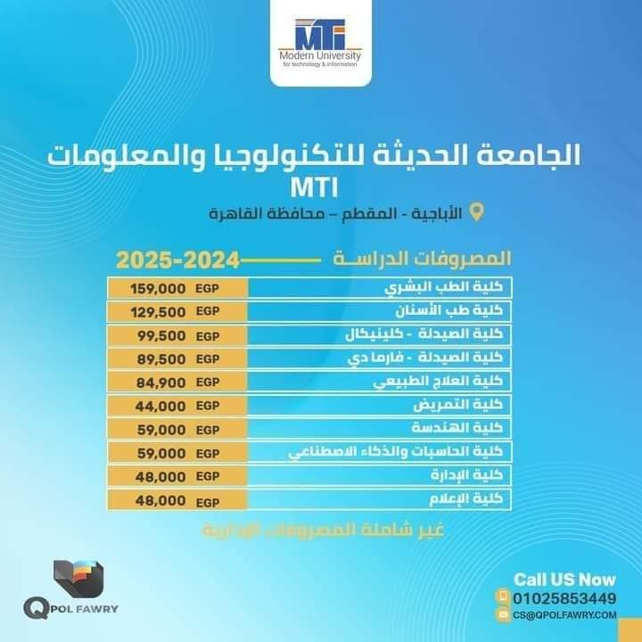 مصروفات الجامعات الخاصة والأهلية جميع التخصصات للعام الدراسي 2024 - 2025 مصروفات الجامعات الخاصة والأهلية جميع التخصصات للعام الدراسي 2024 - 2025