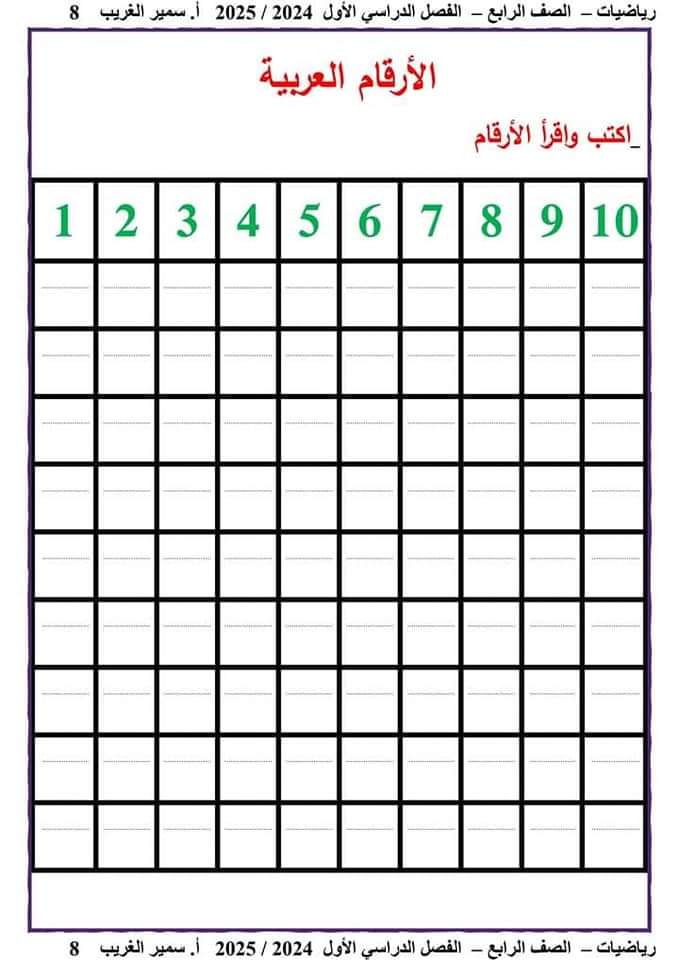 ملزمة سمير الغريب رياضيات الصف الرابع الابتدائي الترم الاول ٢٠٢٥ - تحميل مذكرات الرياضيات