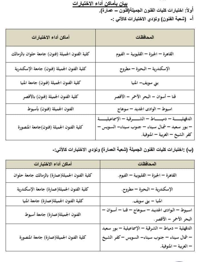 مواعيد التسجيل لامتحان القدرات لطلاب الثانوية العامة بداية من 25/7/2024 مواعيد التسجيل لامتحان القدرات لطلاب الثانوية العامة بداية من 25/7/2024