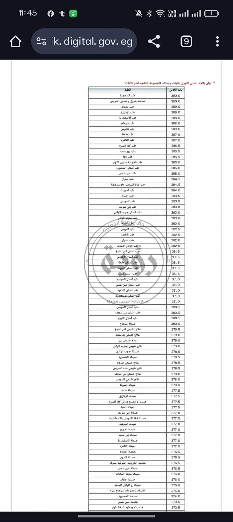 الحد الأدنى لتنسيق الجامعات المرحلة الأولى أدبي وعلمي 2024 الحد الأدنى لتنسيق الجامعات المرحلة الأولى أدبي وعلمي 2024