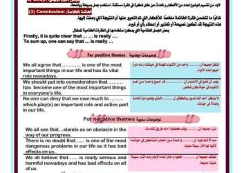 اقوى ملزمة شرح طريقة كتابة مقال في اللغة الإنجليزية لجميع الصفوف