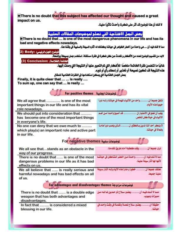 اقوى ملزمة شرح طريقة كتابة مقال في اللغة الإنجليزية لجميع الصفوف