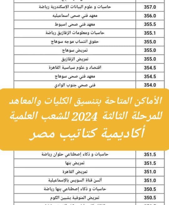الأماكن المتاحة بتنسيق الكليات والمعاهد للمرحلة الثالثة 2024 للشعب العلمية الأماكن المتاحة بتنسيق الكليات والمعاهد للمرحلة الثالثة 2024 للشعب العلمية - اخبار التعليم