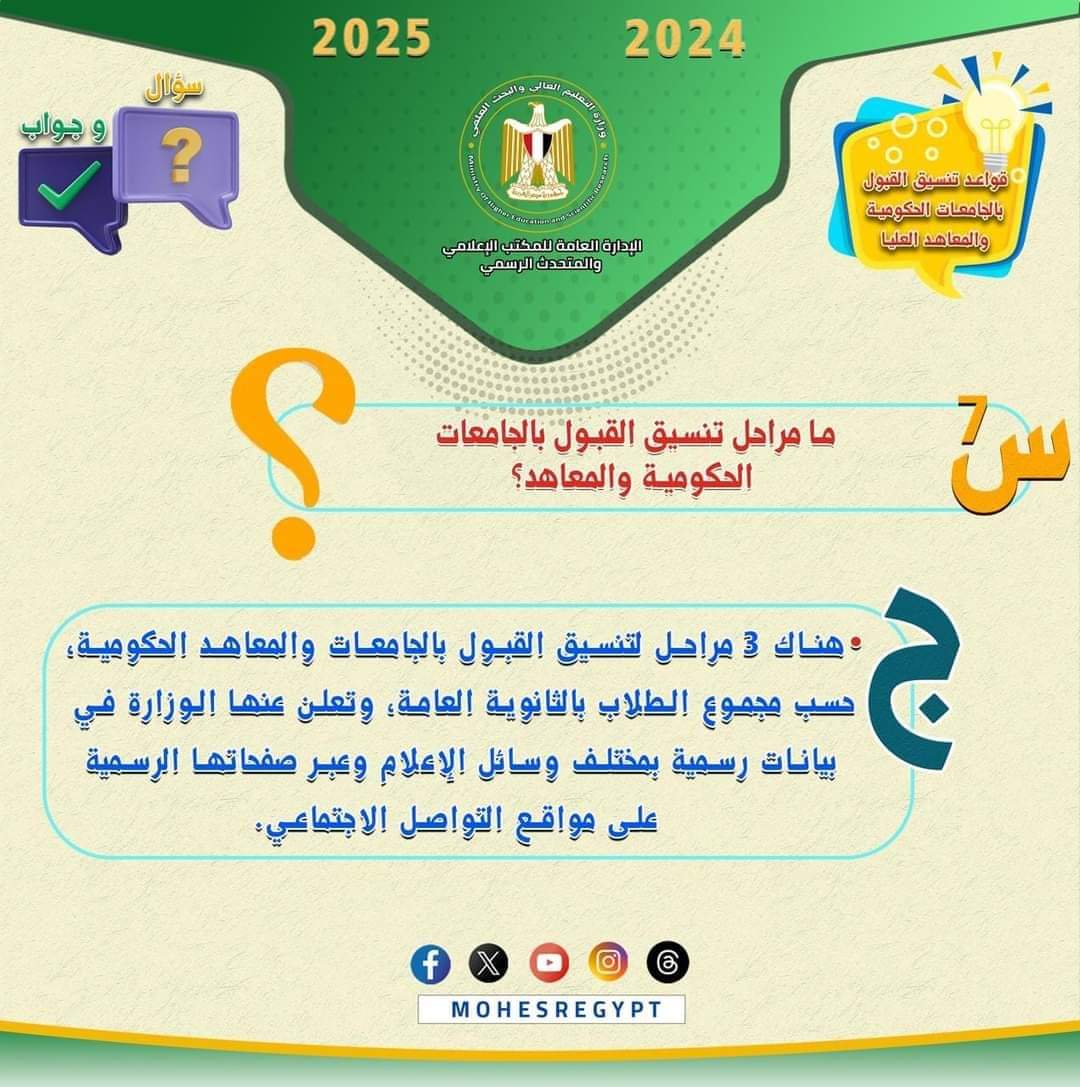 شرح طريقة كتابة رغبات تنسيق الجامعات وأهمية ترتيبها - اخبار التعليم