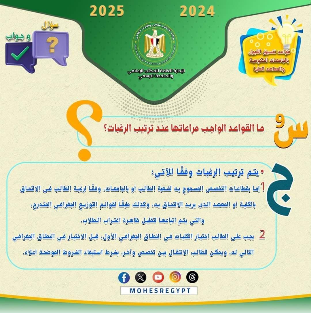 شرح طريقة كتابة رغبات تنسيق الجامعات وأهمية ترتيبها - اخبار التعليم