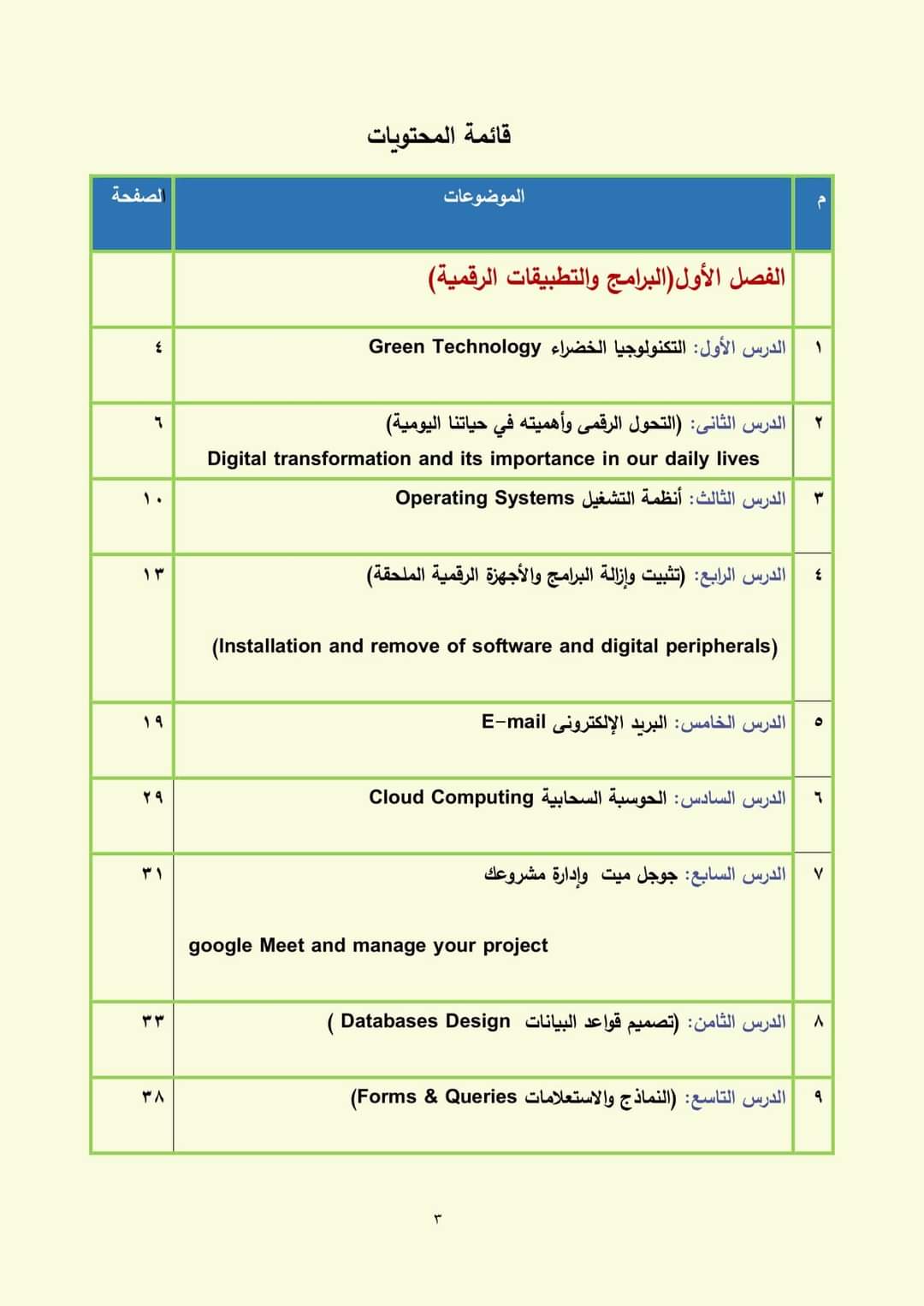 تحميل كتاب الكمبيوتر وتكنولوجيا المعلومات الصف الاول الاعدادي الترم الاول 2025 تحميل كتاب الكمبيوتر وتكنولوجيا المعلومات الصف الاول الاعدادي الترم الاول 2025