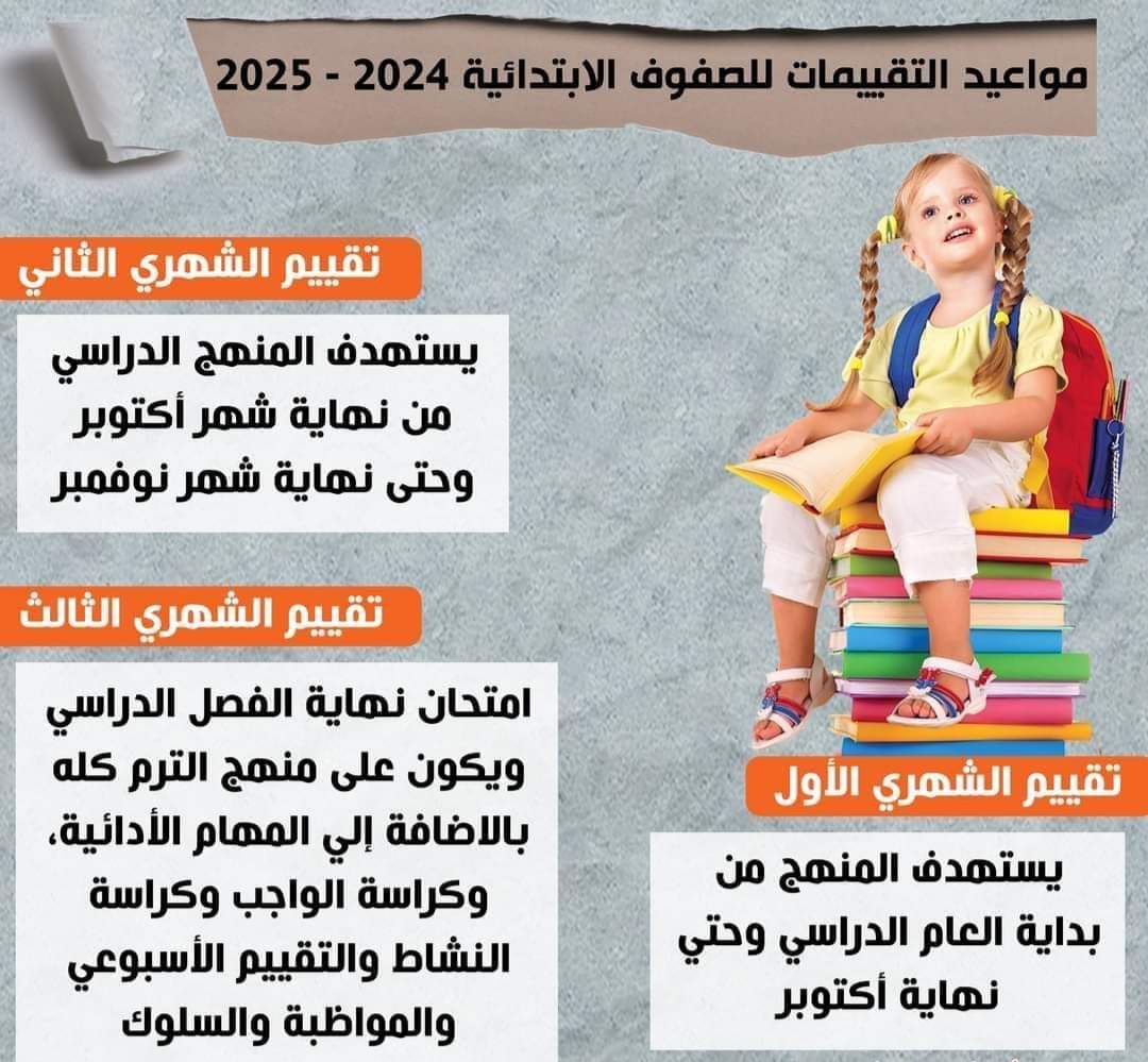 مواعيد التقييمات و الامتحانات للصفوف الابتدائية للعام الدراسي 2024 - 2025 مواعيد التقييمات و الامتحانات للصفوف الابتدائية للعام الدراسي 2024 - 2025