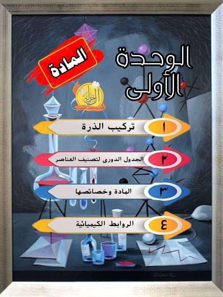 ملزمة الجميلة في العلوم للصف الأول الاعدادي نظام جديد الترم الاول 2025 ملزمة الجميلة في العلوم للصف الأول الاعدادي نظام جديد الترم الاول 2025