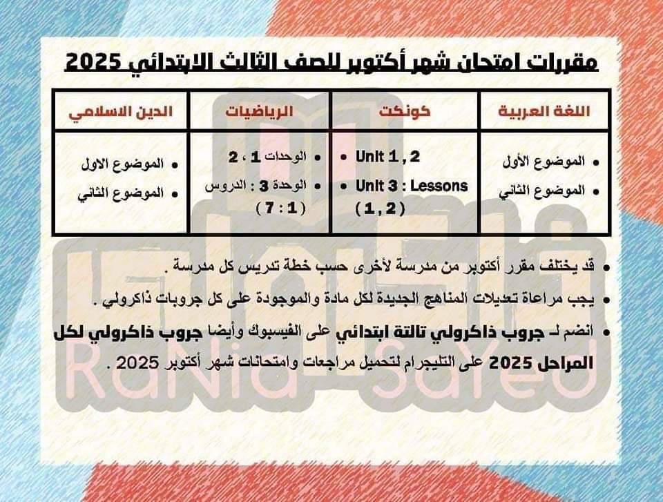 تحميل مقررات شهر اكتوبر 2025 لمواد الصف الثالث الابتدائي تحميل مقررات شهر اكتوبر 2025 لمواد الصف الثالث الابتدائي