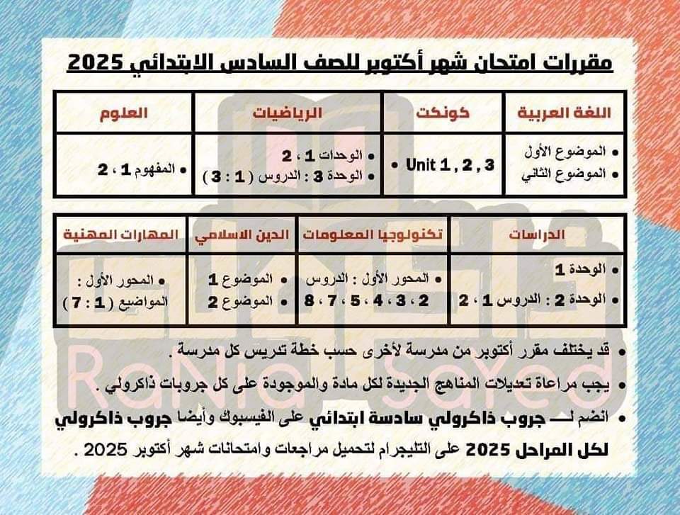 تحميل مقررات شهر اكتوبر 2025 لمواد الصف السادس الابتدائي تحميل مقررات شهر اكتوبر 2025 لمواد الصف السادس الابتدائي