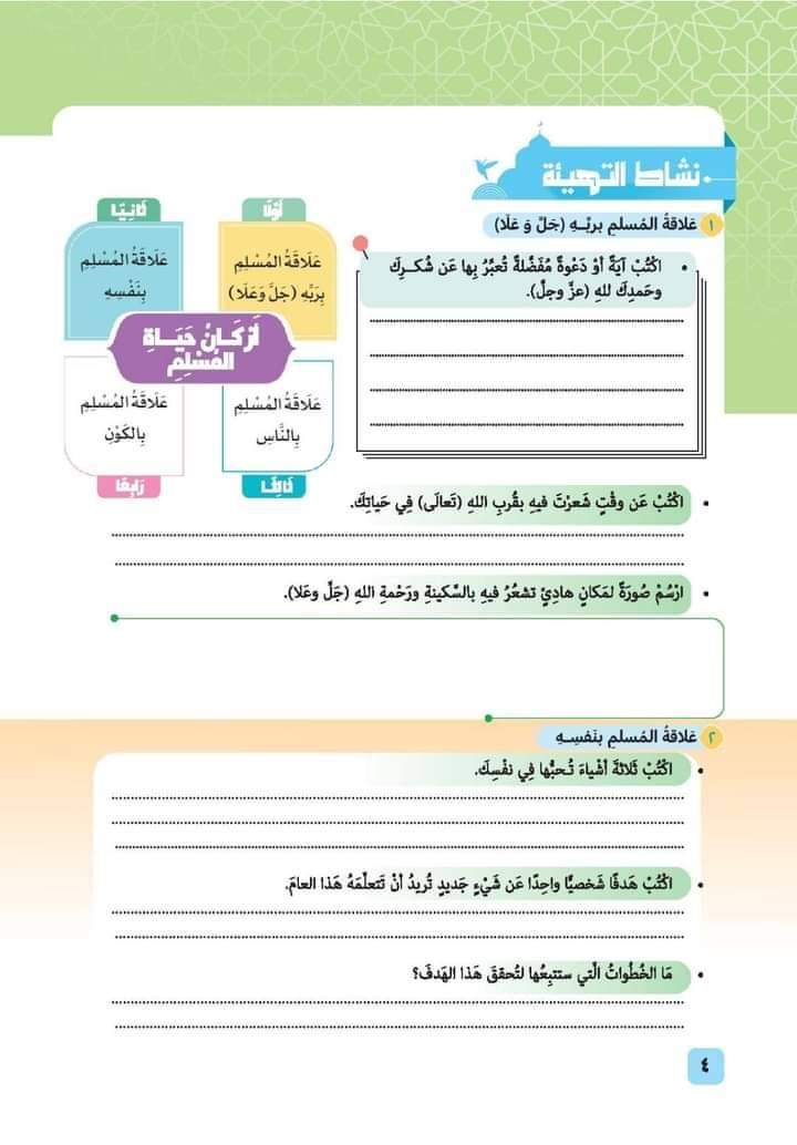 تحميل كتاب التربية الإسلامية للصف الاول الاعدادي نظام جديد 2025 تحميل كتاب التربية الإسلامية للصف الاول الاعدادي نظام جديد 2025