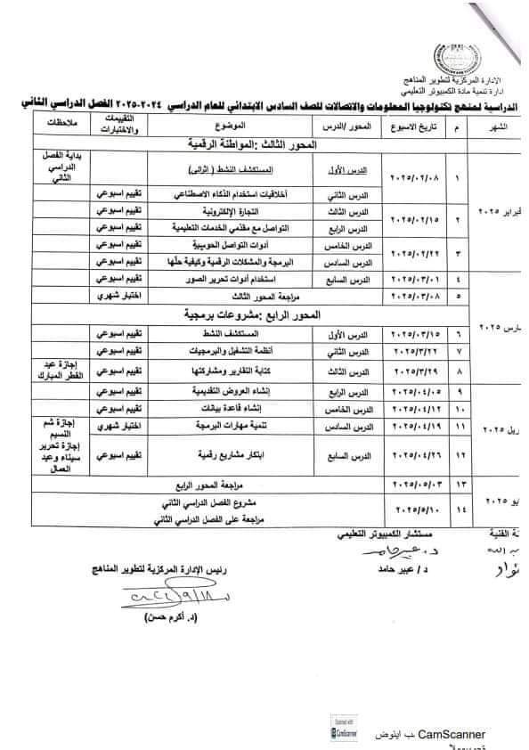 خطة توزيع منهج تكنولوجيا المعلومات للصف السادس الابتدائي الترم الاول والثاني 2025