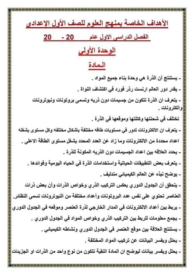 طريقة تحضير دروس العلوم للصف الاول الاعدادي الترم الاول 2025 طريقة تحضير دروس العلوم للصف الاول الاعدادي الترم الاول 2025