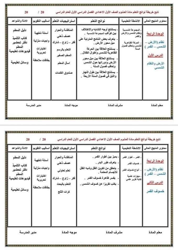 طريقة تحضير دروس العلوم للصف الاول الاعدادي الترم الاول 2025 طريقة تحضير دروس العلوم للصف الاول الاعدادي الترم الاول 2025