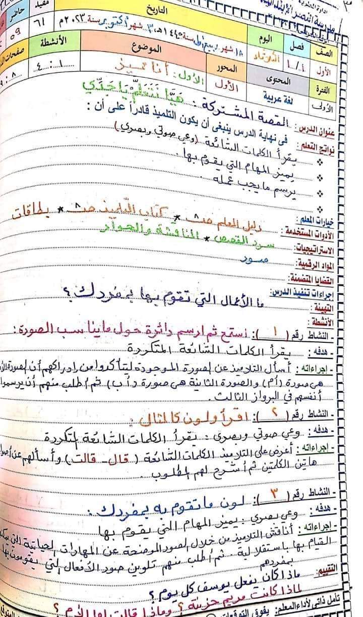 طريقة تحضير اللغة العربية الصف الاول الابتدائي الترم الاول 2025 طريقة تحضير اللغة العربية الصف الاول الابتدائي الترم الاول 2025