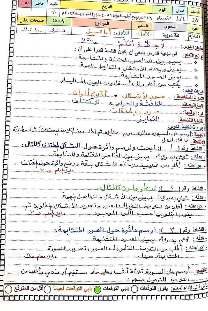 طريقة تحضير اللغة العربية الصف الاول الابتدائي الترم الاول 2025 طريقة تحضير اللغة العربية الصف الاول الابتدائي الترم الاول 2025