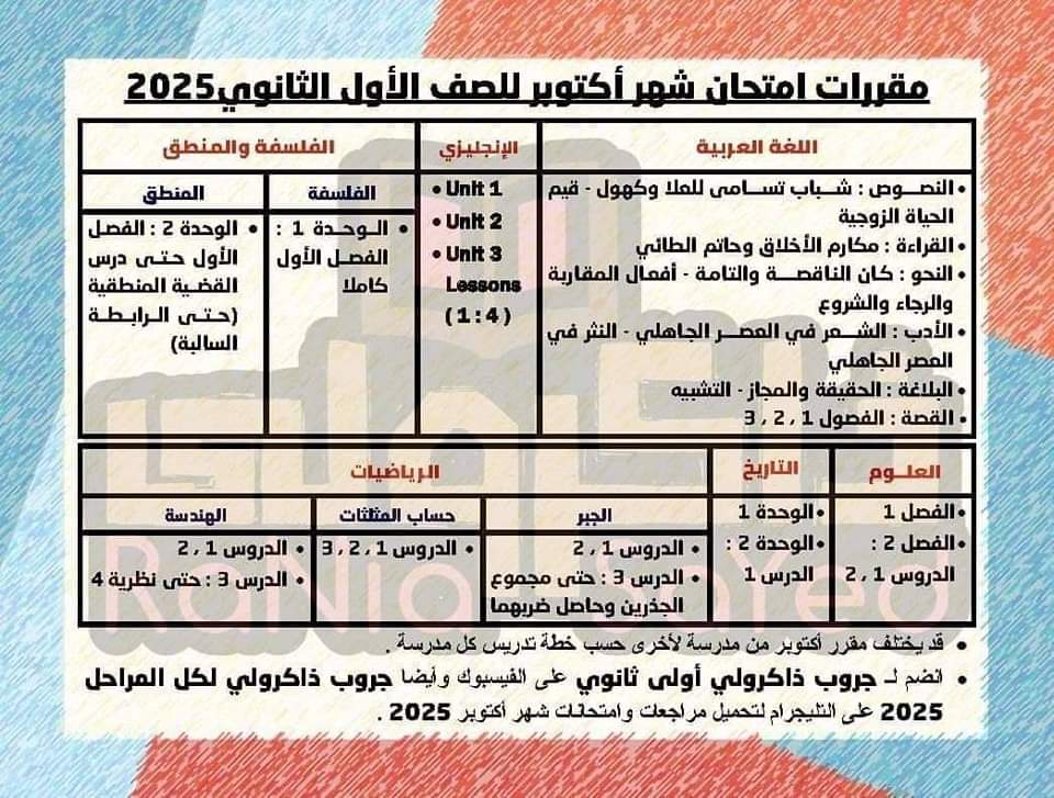 مقررات امتحان شهر اكتوبر 2024 لمواد الصف الاول الثانوي مقررات امتحان شهر اكتوبر 2024 لمواد الصف الاول الثانوي