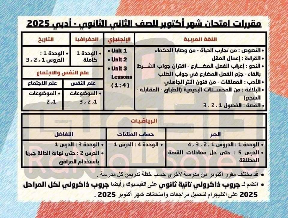 مقررات امتحان شهر اكتوبر 2024 لمواد الصف الثانوي الثانوي ادبي مقررات امتحان شهر اكتوبر 2024 لمواد الصف الثانوي الثانوي ادبي - تحميل مراجعات اكتوبر