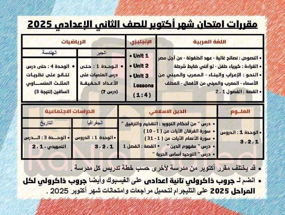 تحميل مقررات شهر اكتوبر 2025 لمواد الصف الثاني الاعدادي تحميل مقررات شهر اكتوبر 2025 لمواد الصف الثاني الاعدادي