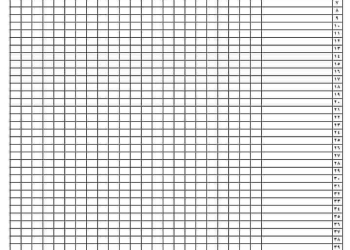 كشوف درجات التقييم و الغياب الأسبوعي 2025 حسب أخر تعليمات لمستشاري المواد بالوزارة