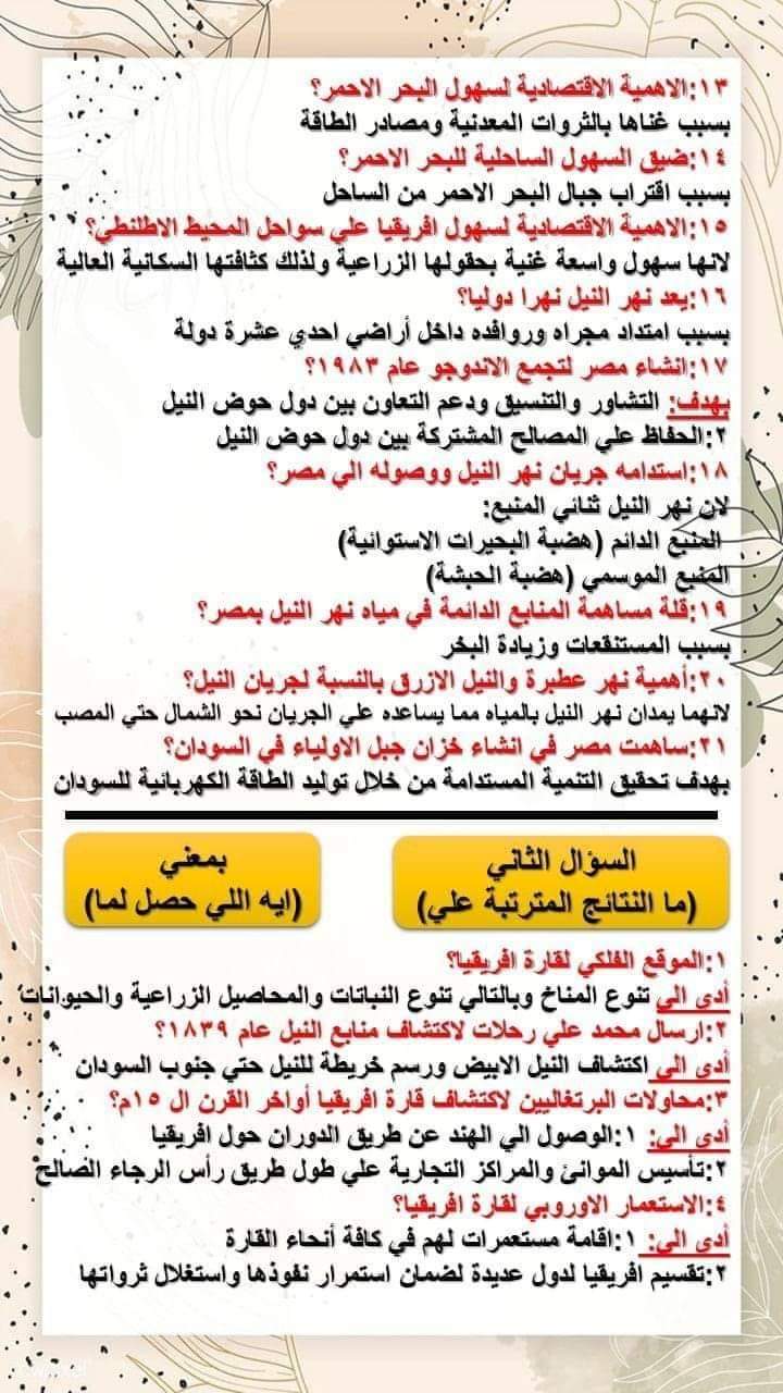 مراجعة الأسئلة المقالية الوحدة الأولى دراسات اجتماعية الصف الأول الإعدادى الترم الاول مراجعة الأسئلة المقالية الوحدة الأولى دراسات اجتماعية الصف الأول الإعدادى الترم الاول