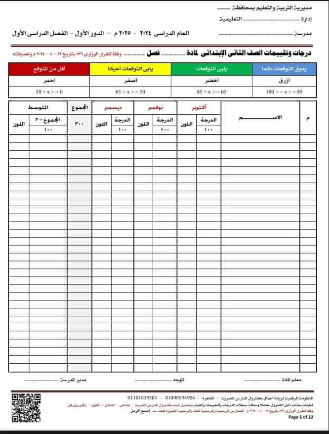 سجل درجات اعمال السنة وامتحانات الشهر الجديد لجميع الصفوف للعام الدراسي 2024 - 2025 سجل درجات اعمال السنة وامتحانات الشهر الجديد لجميع الصفوف للعام الدراسي 2024 - 2025