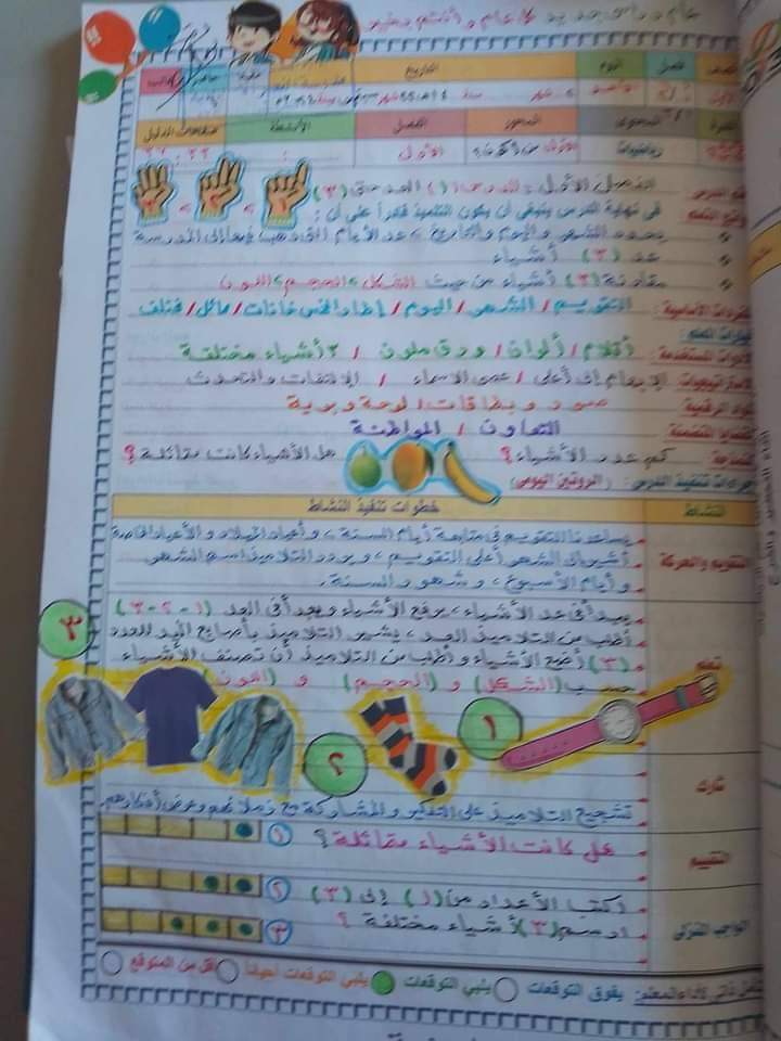 طريقة تحضير مادة الرياضيات الجديد للصف الأول الابتدائي الفصل الدراسي الأول 2025