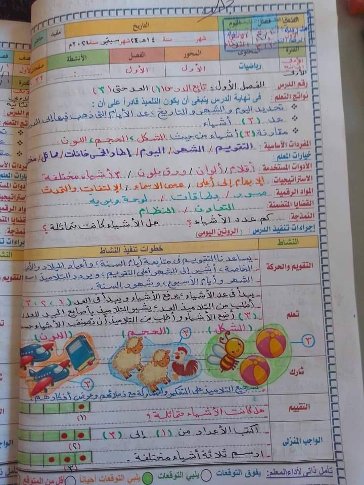 طريقة تحضير مادة الرياضيات الجديد للصف الأول الابتدائي الفصل الدراسي الأول 2025