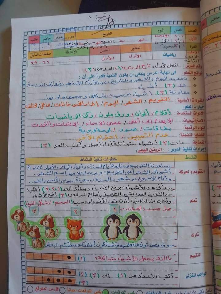 طريقة تحضير مادة الرياضيات الجديد للصف الأول الابتدائي الفصل الدراسي الأول 2025