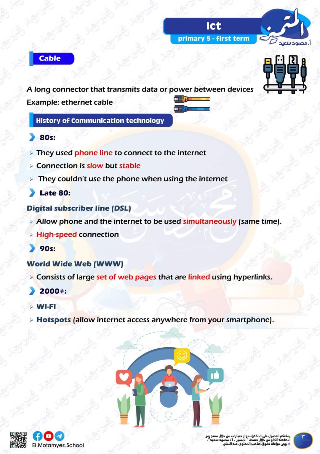 بنك اسئلة المتميز مقرر اكتوبر 2024 ICT الصف الخامس الابتدائي بنك اسئلة المتميز مقرر اكتوبر 2024 ICT الصف الخامس الابتدائي