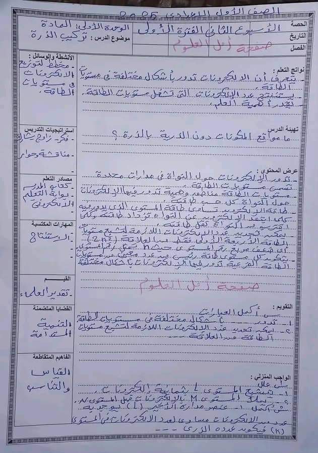 طريقة تحضير دروس العلوم للصف الأول الاعدادي الترم الاول 2025 طريقة تحضير دروس العلوم للصف الأول الاعدادي الترم الاول 2025