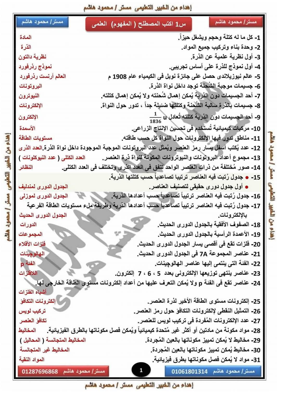 ملزمة المراجعة النهائية في العلوم للصف الأول الاعدادي نظام جديد الترم الاول ملزمة المراجعة النهائية في العلوم للصف الأول الاعدادي نظام جديد الترم الاول