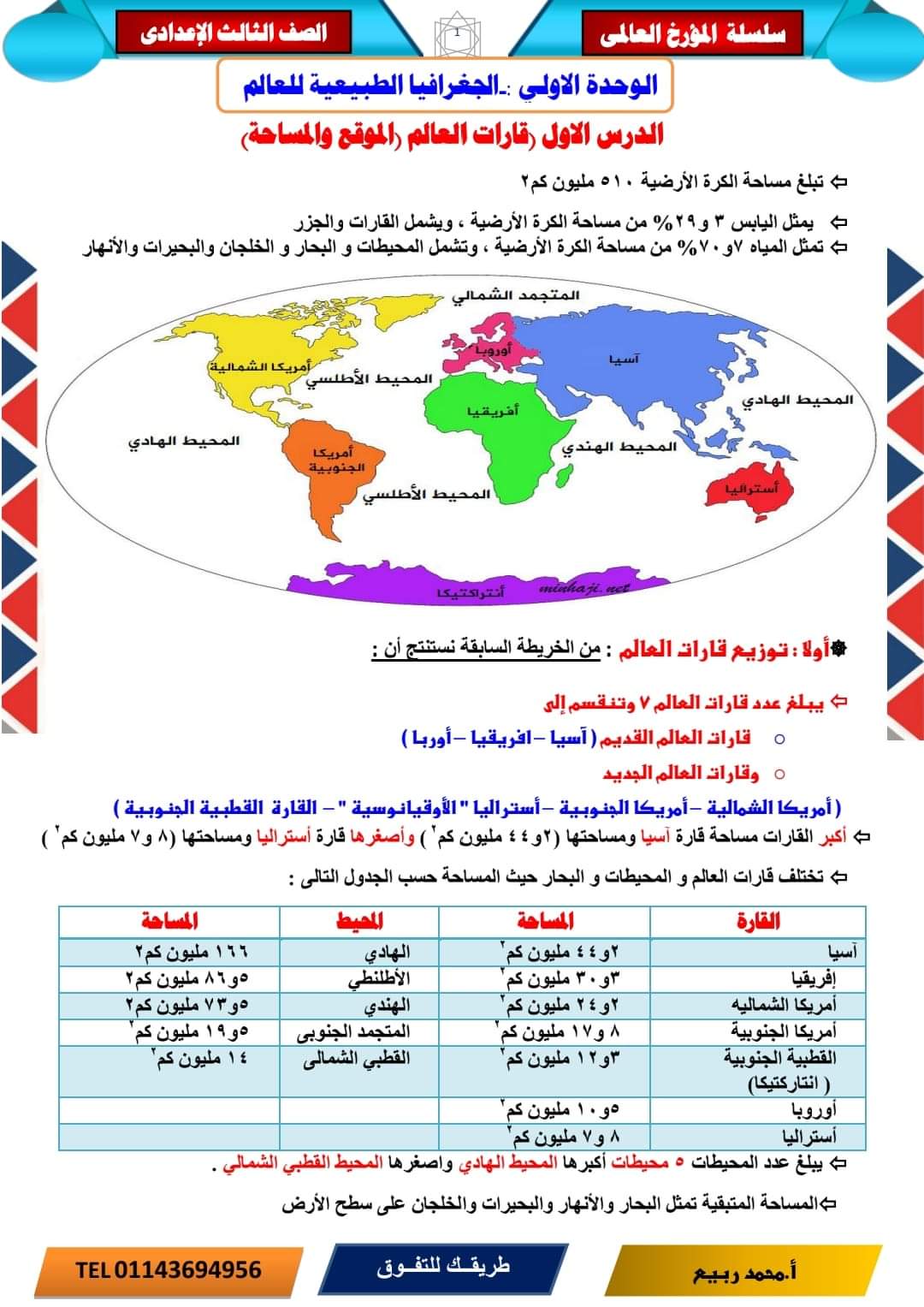 مذكرة الدراسات الاجتماعية للصف الثالث الإعدادي الفصل الدراسي الأول 2025 مذكرة الدراسات الاجتماعية للصف الثالث الإعدادي الفصل الدراسي الأول 2025