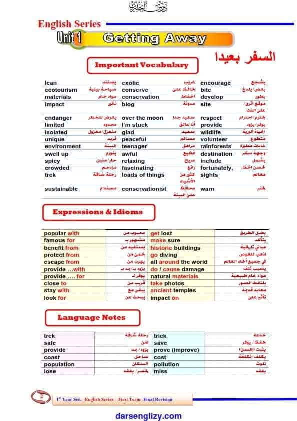 مراجعة ليلة امتحان اللغة الانجليزية بالاجابات للصف الاول الثانوى الترم الاول 2025 مراجعة ليلة امتحان اللغة الانجليزية بالاجابات للصف الاول الثانوى الترم الاول 2025