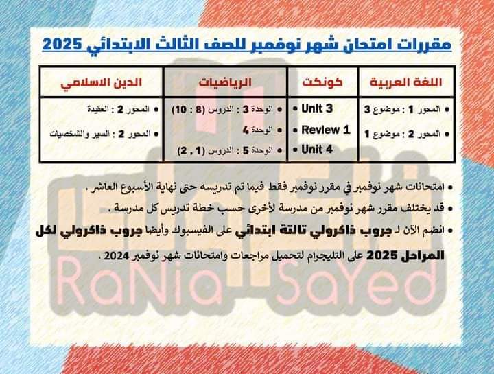 مقررات شهر نوفمبر 2024 لمواد الصف الثالث الابتدائي مقررات شهر نوفمبر 2024 لمواد الصف الثالث الابتدائي