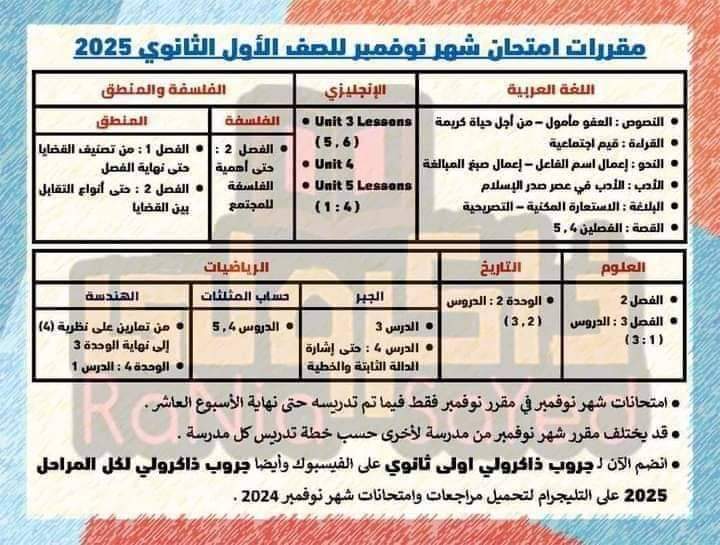 مقررات شهر نوفمبر 2024 لمواد الصف الاول الثانوي مقررات شهر نوفمبر 2024 لمواد الصف الاول الثانوي